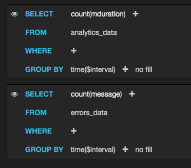 Transactions count settings